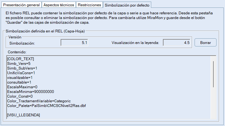 Pesta�a de simbolizaci�n por defecto